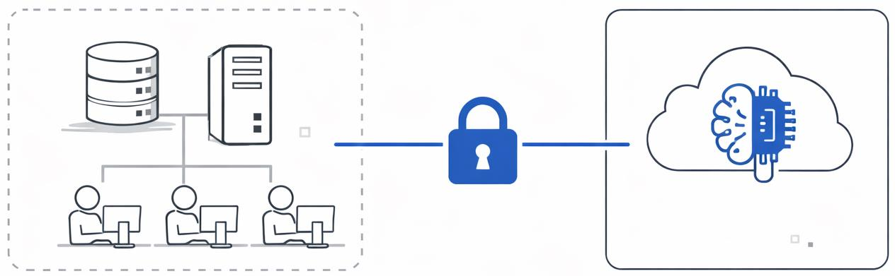 Схема архитектуры безопасности