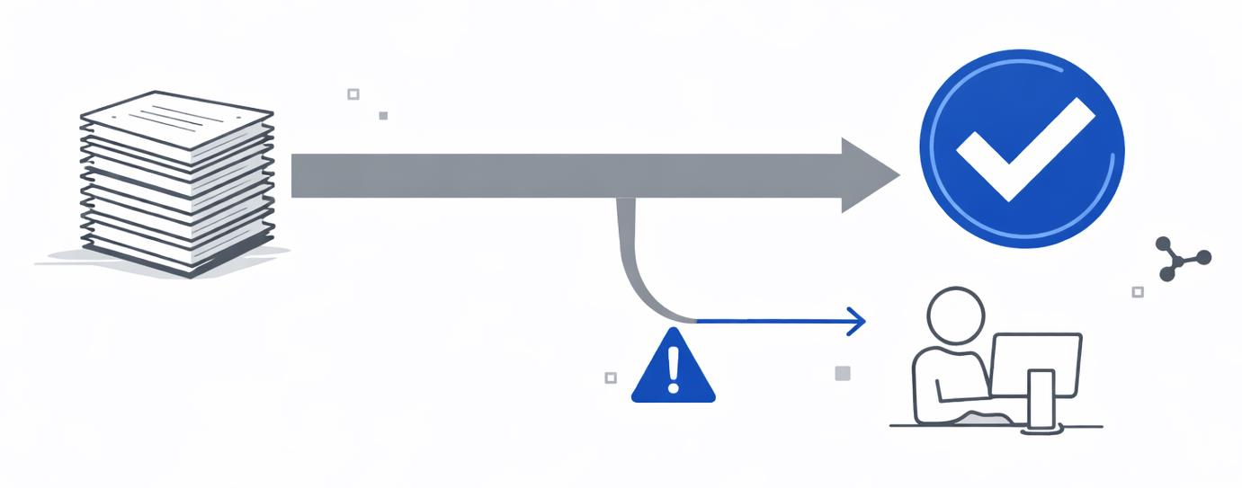 Схема автоматизации потока